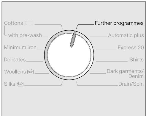 MIELE W 196 - Selecting a programme using the programme selector at the "Further programmes" position: - 1