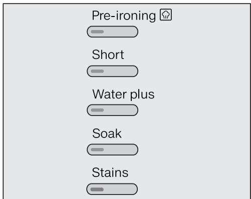 MIELE W 196 - Programme chart - 1