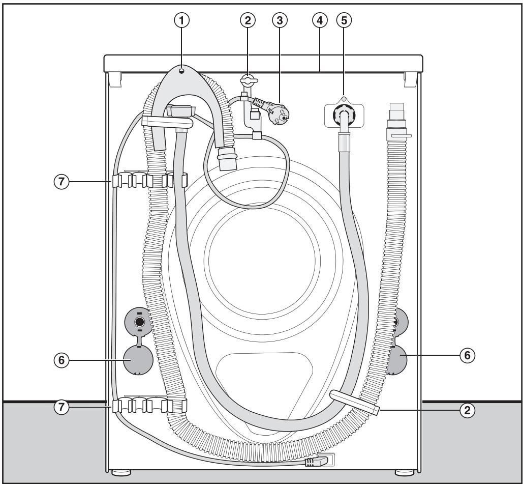 MIELE W 196 - Rear view - 1