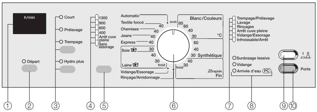 MIELE W 3205 - Accessoires - 1
