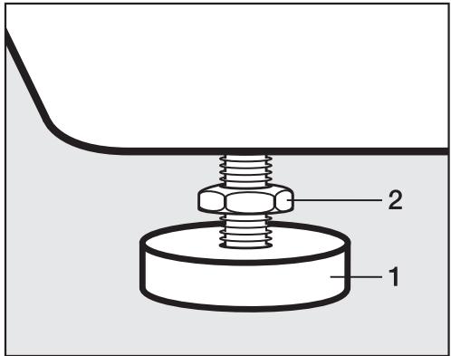 MIELE W 5820 SILENCE - Dévissage et blocage des pieds - 1