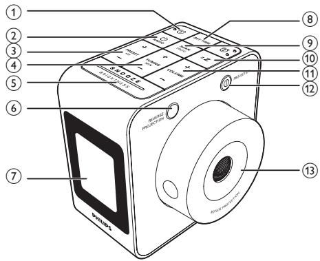 PHILIPS AJ4800 - Présentation du radio-réveil - 1