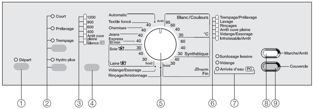 MIELE W 604 - Bandeau de commande - 1