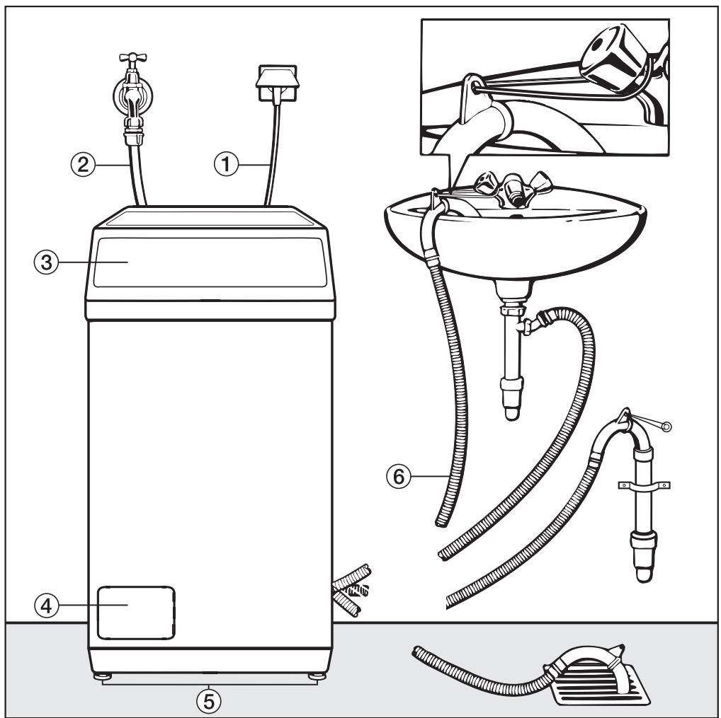 MIELE W 604 - Vue de face - 1