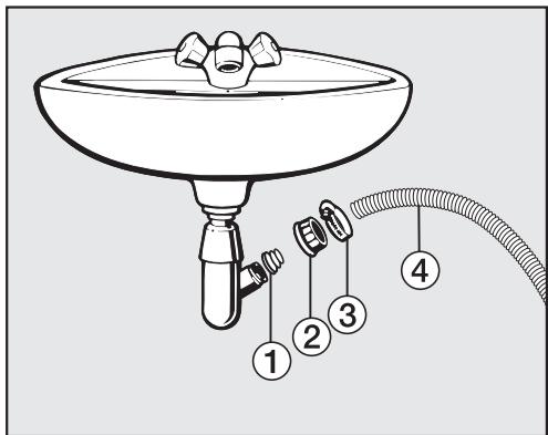 MIELE W 604 - Attention : - 1