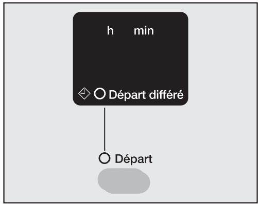MIELE W 616 - Réglage du département différé - 1