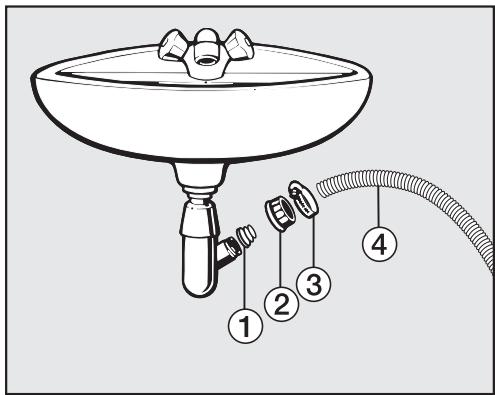 MIELE W 616 - Attention : - 1