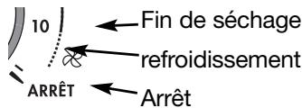 VEDETTE EGEE - Arrêt de l'appareil - 1