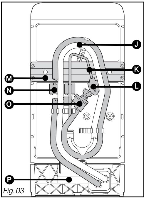 VEDETTE VLT 8184 - - DESCRIPTION DE VOTRE APPAREIL (suite) - 1