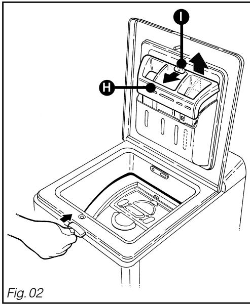 VEDETTE VLT 8184 - - DESCRIPTION DE VOTRE APPAREIL - 2