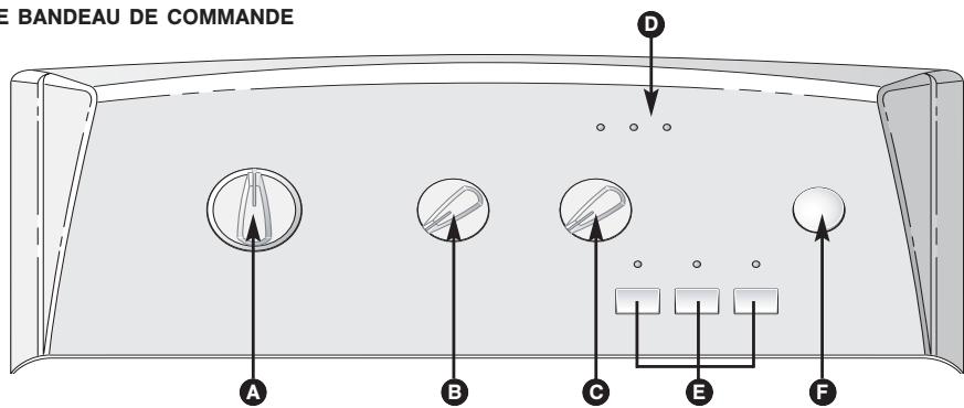VEDETTE VLT52W - - Le bandeau de commande - 1