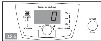 VEDETTE VSF 850 - - LES PROGRAMMES DE VOTRE SÉCHE-LINGE - 15