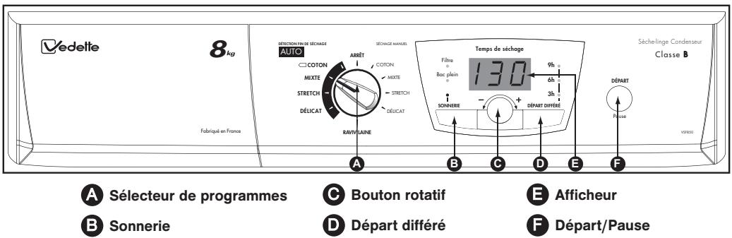 VEDETTE VSF 850 - - LE BANDEAU DE COMMANDE - 1