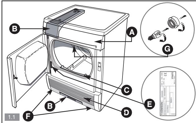 VEDETTE VSF 850 - - LES PROGRAMMES DE VOTRE SÉCHE-LINGE - 2