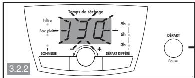 VEDETTE VSF 850 - - LES PROGRAMMES DE VOTRE SÉCHE-LINGE - 10
