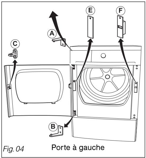VEDETTE VSF 852 - - Modification du sens d'ouverture de la porte - 1