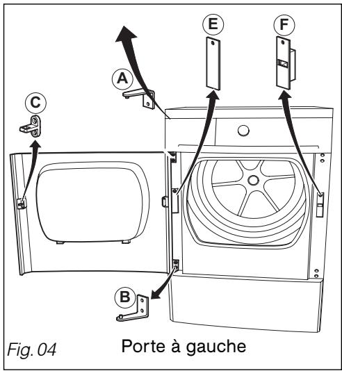 VEDETTE VSF57H2DW - Modification du SENS d'ouverture de la porte - 1