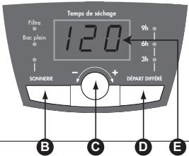 VEDETTE VST 6520 - - LE BANDEAU DE COMMANDE - 4