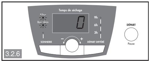 VEDETTE VST 6520 - - LES PROGRAMMES DE VOTRE SÉCHE-LINGE - 15