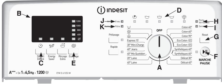 INDESIT BTWD61253 - 1