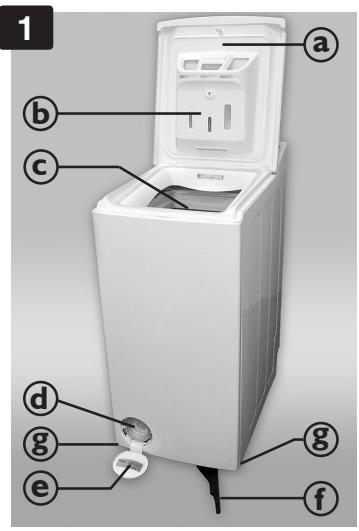 INDESIT BTWD61253 - CHANGEMENT DE PROGRAMME ET/OU D'OPTIONS APRES LE DEMARRAGE DU PROGRAMME - 1