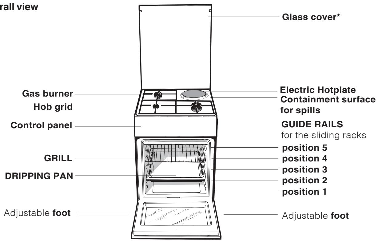 INDESIT KN3M51S IX - Table of burner and nozzle specifications - 3
