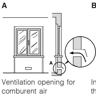 INDESIT KN3M51S IX - Room ventilation - 1