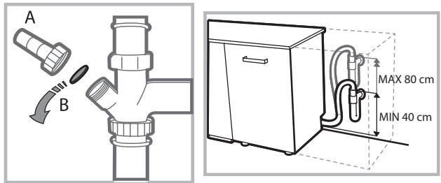 INDESIT TDFP57BP96EU - Raccordement du tuyau d'évacuation de l'eau - 1