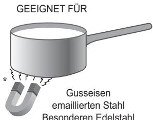 INDESIT VIX 644 C E - Praktische Ratschläge zum Gebrauch des Gerätes - 1
