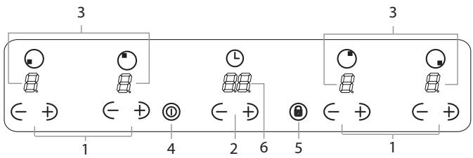 INDESIT VIX 644 C E - Descripción del aparato Panel de control - 1