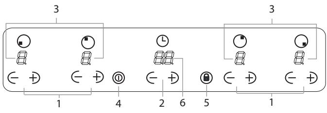 INDESIT VIX 644 C E - Description of the appliance Control panel - 1