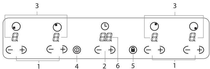 INDESIT VIX 644 C E - Beschrijving van het apparaat Bedieningspaneel - 1