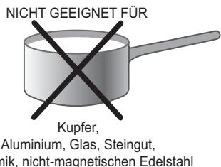 INDESIT VIX 644 C E - Praktische Ratschläge zum Gebrauch des Gerätes - 2