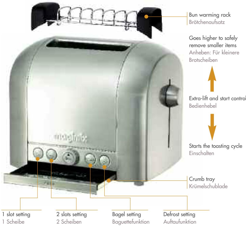 MAGIMIX TOASTER 2 - 2