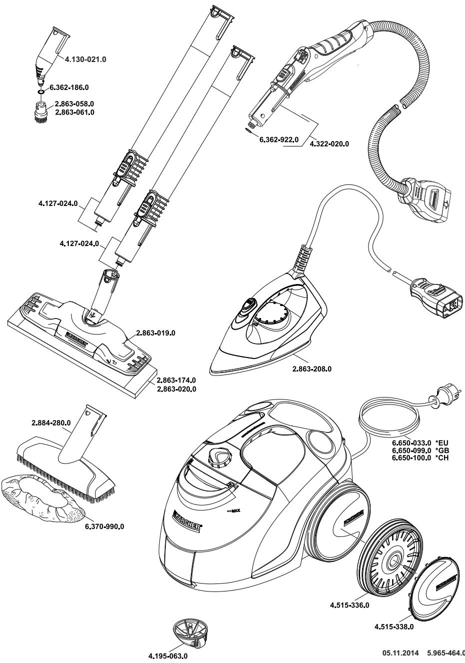 KARCHER SC 5 PREMIUM - Trumpa instrukcija - 2