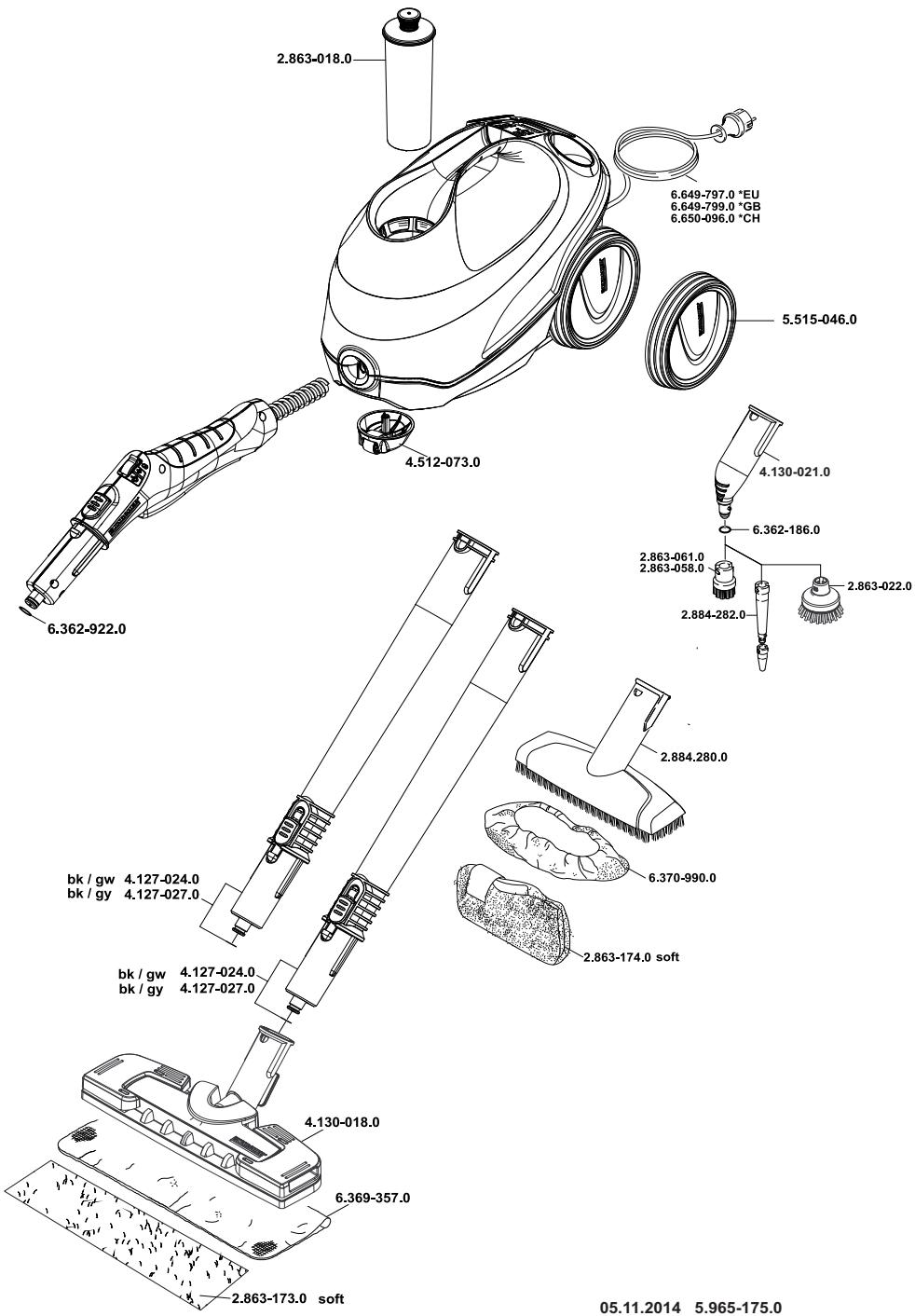 KARCHER SC3,  SC 3 EASYFIX,  SC3 EASY FIX - a_i = 12 - 1
