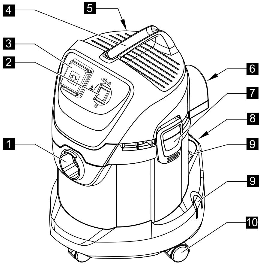 KARCHER WD3 PREMIUM - 1