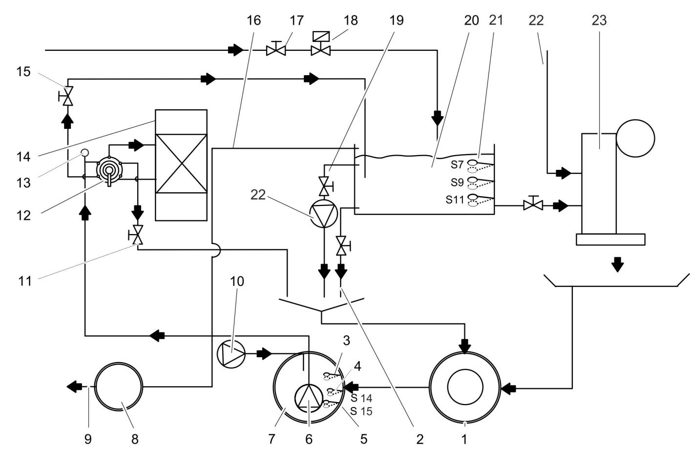 KARCHER WRP 8000 - Tekéjimo schema (siurblio rezervuaras prijungtas prie kanalizacijos) - 2