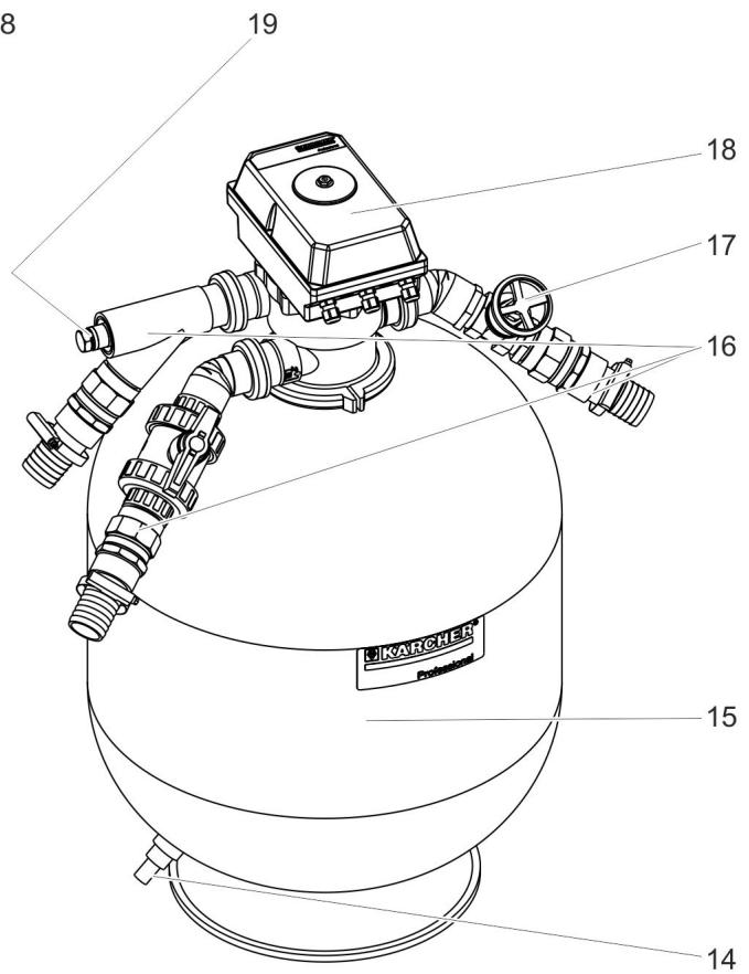KARCHER WRP 8000 - Elementy obslugi - 3
