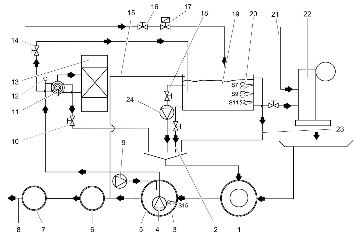 KARCHER WRP 8000 - Scheme prutoku (cerpací jímka je prípiojena ke kanalizaci) - 1