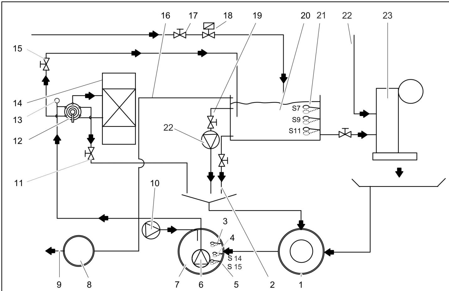 KARCHER WRP 8000 - IToKoBa cxema (pe3epByap Hacoca niklIoueHn do KaHaJIi3aui) - 2