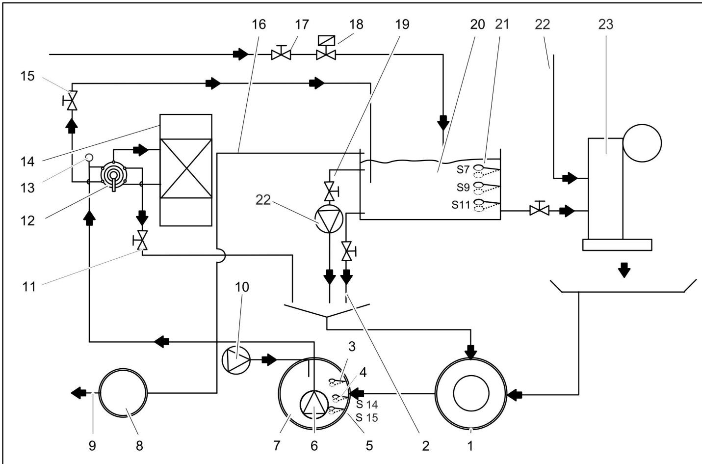 KARCHER WRP 8000 - CxemaHa n3TnueHe (pe3epBoapbT Ha nomnatae cBbP3aH c KaHaJIIn3aunraTa) - 2