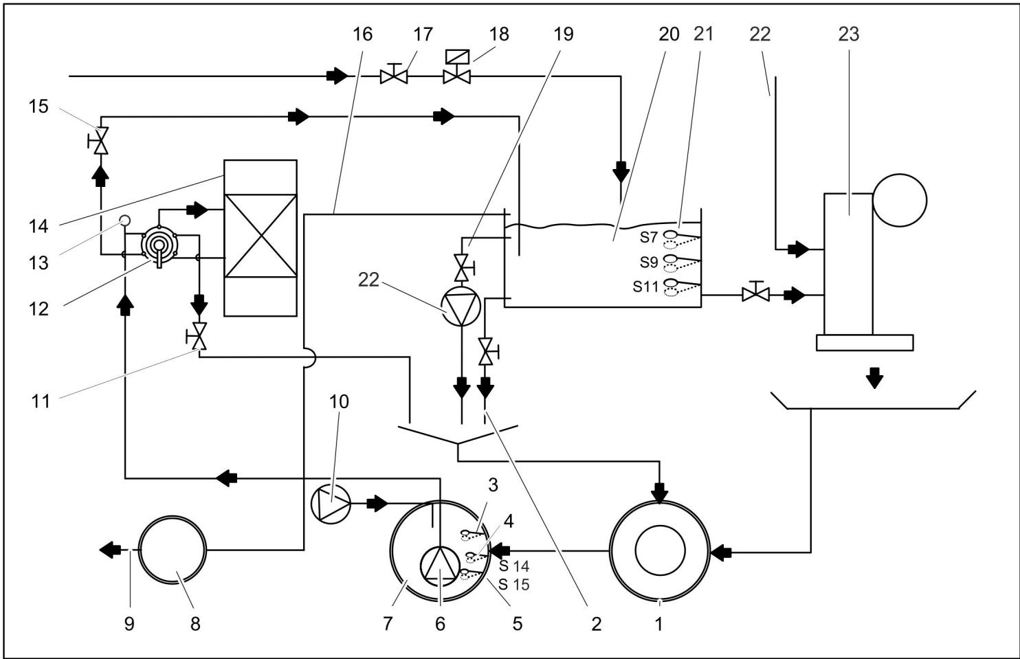 KARCHER WRP 8000 - Schemat przyphywu (zbiornik pompy podłuczony do kanalizacja) - 2