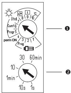 THEBEN DIMAX 534 - Éléments de commande - 1