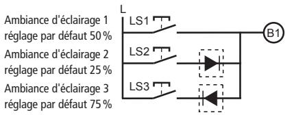 THEBEN DIMAX 534 - Raccordement à un variateur avec un module à diodes - 1