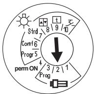 THEBEN DIMAX 534 - Fonctions dédiées aux lampes fluocompactes dimmables (LFC) F - 1