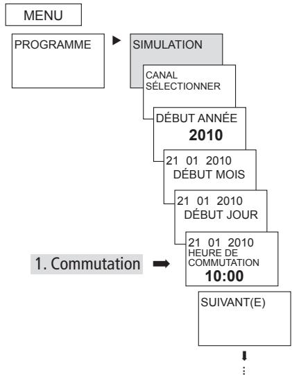 THEBEN TR 642 TOP2 RC - SIMULATION - 1