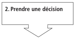 THEBEN TR 644 TOP2 RC - Principe de fonctionnement - 2