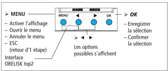 THEBEN TR 644 TOP2 RC - Écran et touches - 2