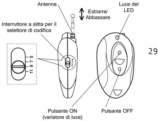 THEBEN TRA 69 HF - Utilizzo e funzionamento - 2